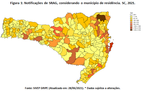 figura1